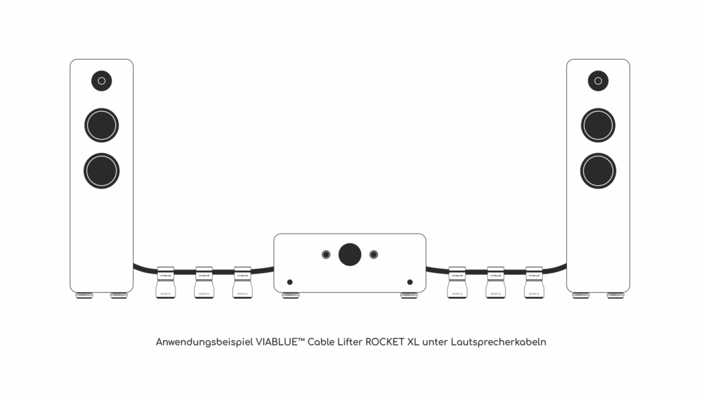 Anwendungsbeispiel VIABLUE™ Cable Lifter Rocket XL unter Lautsprecherkabeln