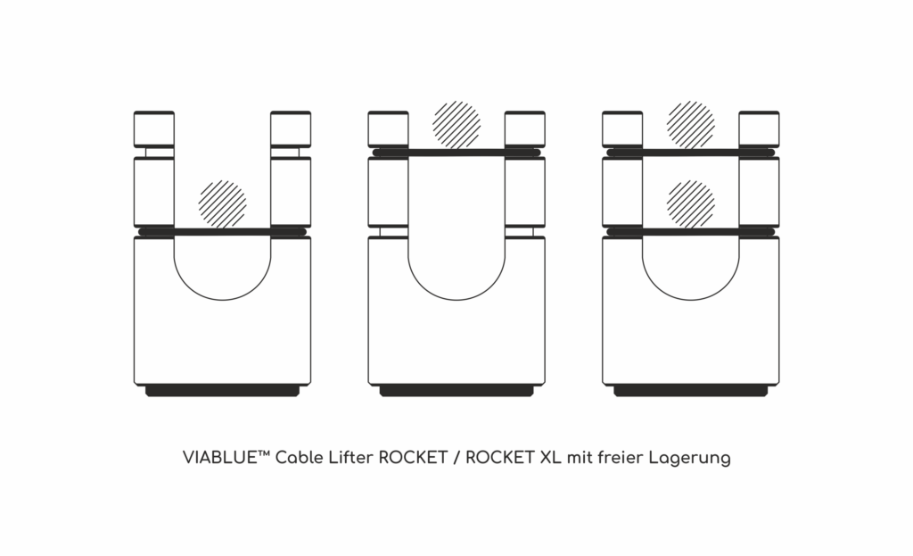 VIABLUE™ Cable Lifter ROCKET ROCKET XL mit freier Lagerung