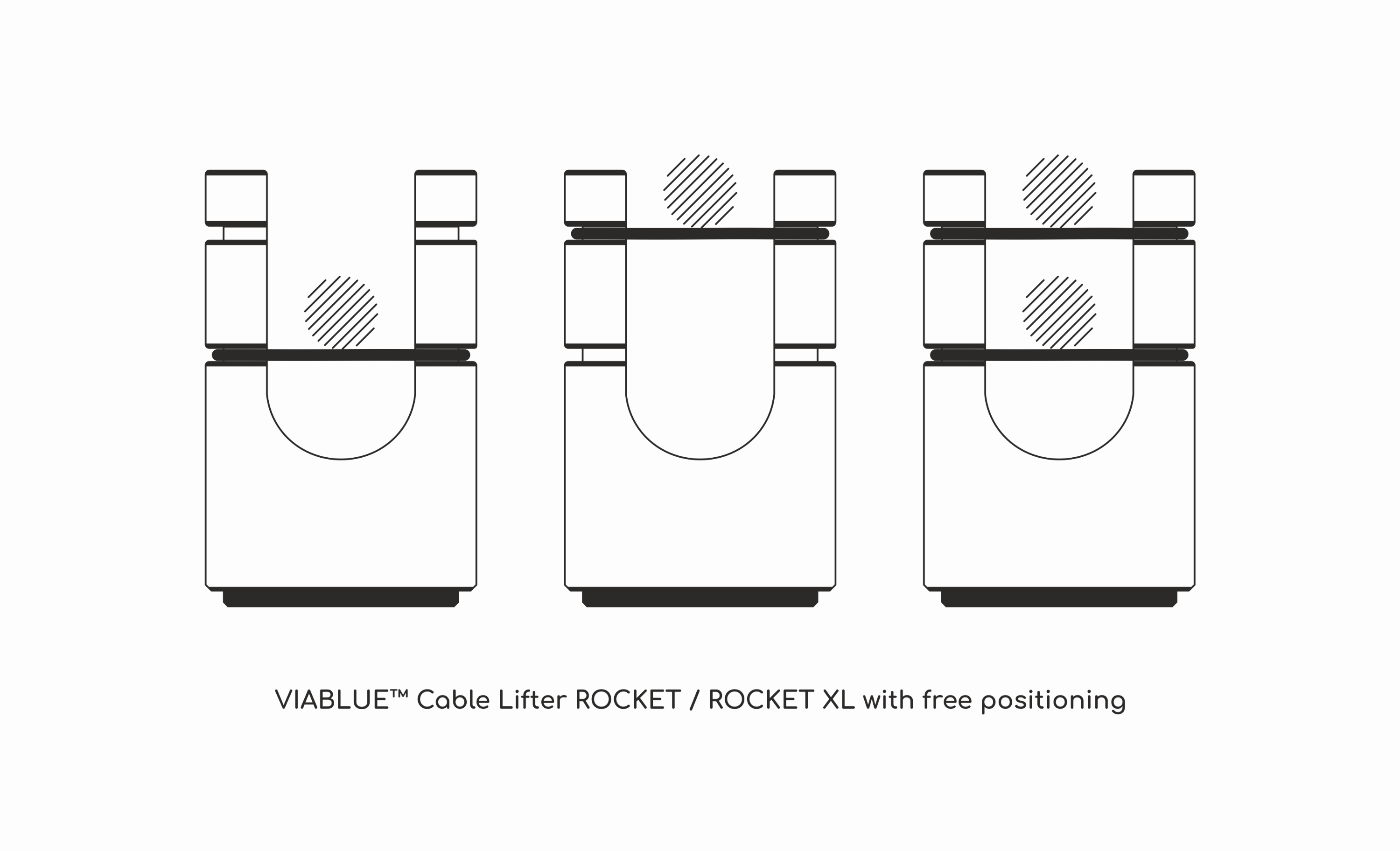 VIABLUE™ Cable Lifter ROCKET / ROCKET XL with free positioning